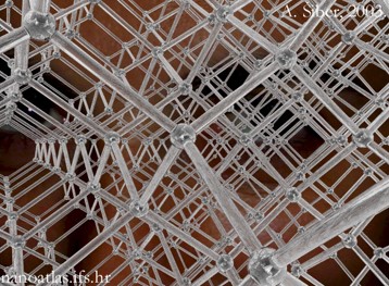 lattice crystal structure